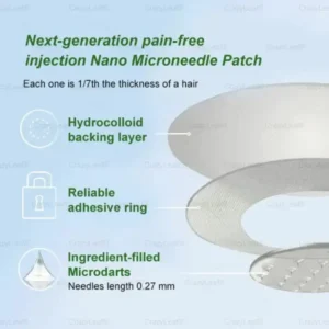 CrazyLeaf® SMGT-GLP-1 Nano Microneedle Patch