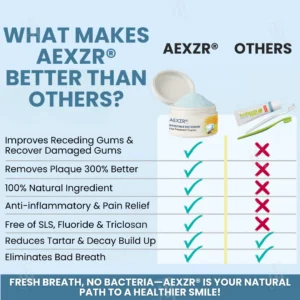 ✅ Recommended by professional dentists🦷 AEXZR® Makesmile Bee Venom Oral Treatment Powder - A one-month supply that eliminates 90% of bacteria that regular brushing can't handle🔥
