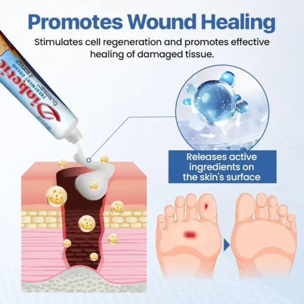 Biancat® VitaGluco Diabetes Treatment Cream - American Academy of Dermatology (AAD) Approved