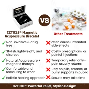 CZTICLE® Arthritis Pain Gone - Magnetic Acupressure Bracelet🦴
