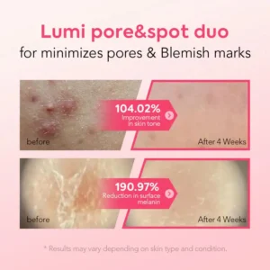 Cougex™ Pore & Spot Care Duo – Instantly Tightens Pores & Fades Dark Spots