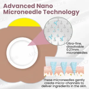 🎀LIMITED DISCOUNTED OFFER🎀 AEXZR® Microneedle Breast Plump Set | Let out the Best Confidence in YOU!💕