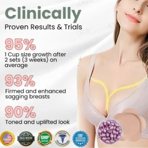 🎀LIMITED DISCOUNTED OFFER🎀 AEXZR® Microneedle Breast Plump Set | Let out the Best Confidence in YOU!💕