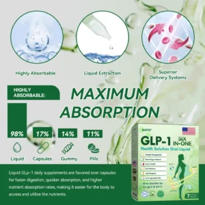 🍃Limited-time offer | 𝐀𝐀𝗙Q®🏅𝐺𝐿𝑃-𝟏 𝑺𝑰𝑿-𝑰𝑵-𝑶𝑵𝑬 𝑯𝒆𝒂𝒍𝒕𝒉 𝑺𝒐𝒍𝒖𝒕𝒊𝒐𝒏 𝑶𝒓𝒂𝒍 𝑳𝒊𝒒𝒖𝒊𝒅 (𝐉𝐮𝐬𝐭 𝐨𝐧𝐜𝐞 𝐚 𝐝𝐚𝐲, 𝐯𝐢𝐬𝐢𝐛𝐥𝐞 𝐜𝐡𝐚𝐧𝐠𝐞𝐬 𝐢𝐧 𝟕 𝐝𝐚𝐲𝐬） ✅ 𝐅𝐨𝐫 𝐨𝐛𝐞𝐬𝐢𝐭𝐲, 𝐜𝐚𝐫𝐝𝐢𝐨𝐯𝐚𝐬𝐜𝐮𝐥𝐚𝐫 𝐡𝐞𝐚𝐥𝐭𝐡, 𝐝𝐢𝐚𝐛𝐞𝐭𝐞𝐬, 𝐬𝐥𝐞𝐞𝐩 𝐚𝐩𝐧𝐞𝐚, 𝐆𝐮𝐭 𝐇𝐞𝐚𝐥𝐭𝐡, 𝐣𝐨𝐢𝐧𝐭 𝐢𝐬𝐬𝐮𝐞𝐬, 𝐚𝐧𝐝 𝐦𝐨𝐫𝐞