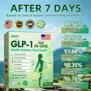 🍃Limited-time offer | 𝐀𝐀𝗙Q®🏅𝐺𝐿𝑃-𝟏 𝑺𝑰𝑿-𝑰𝑵-𝑶𝑵𝑬 𝑯𝒆𝒂𝒍𝒕𝒉 𝑺𝒐𝒍𝒖𝒕𝒊𝒐𝒏 𝑶𝒓𝒂𝒍 𝑳𝒊𝒒𝒖𝒊𝒅 (𝐉𝐮𝐬𝐭 𝐨𝐧𝐜𝐞 𝐚 𝐝𝐚𝐲, 𝐯𝐢𝐬𝐢𝐛𝐥𝐞 𝐜𝐡𝐚𝐧𝐠𝐞𝐬 𝐢𝐧 𝟕 𝐝𝐚𝐲𝐬） ✅ 𝐅𝐨𝐫 𝐨𝐛𝐞𝐬𝐢𝐭𝐲, 𝐜𝐚𝐫𝐝𝐢𝐨𝐯𝐚𝐬𝐜𝐮𝐥𝐚𝐫 𝐡𝐞𝐚𝐥𝐭𝐡, 𝐝𝐢𝐚𝐛𝐞𝐭𝐞𝐬, 𝐬𝐥𝐞𝐞𝐩 𝐚𝐩𝐧𝐞𝐚, 𝐆𝐮𝐭 𝐇𝐞𝐚𝐥𝐭𝐡, 𝐣𝐨𝐢𝐧𝐭 𝐢𝐬𝐬𝐮𝐞𝐬, 𝐚𝐧𝐝 𝐦𝐨𝐫𝐞