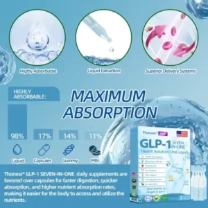 𝐓𝐡𝐨𝐧𝐞𝐬𝐫®🇺🇸𝑮𝑳𝑷-1 Seven 𝑰𝒏 𝒐𝒏𝒆 𝑯𝒆𝒂𝒍𝒕𝒉 𝑺𝒐𝒍𝒖𝒕𝒊𝒐𝒏 𝑶𝒓𝒂𝒍 𝑳𝒊𝒒𝒖𝒊𝒅