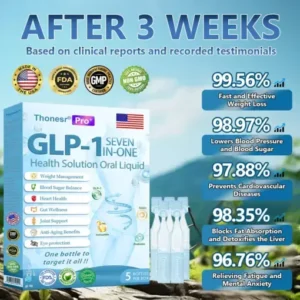 𝐓𝐡𝐨𝐧𝐞𝐬𝐫®🇺🇸𝑮𝑳𝑷-1 Seven 𝑰𝒏 𝒐𝒏𝒆 𝑯𝒆𝒂𝒍𝒕𝒉 𝑺𝒐𝒍𝒖𝒕𝒊𝒐𝒏 𝑶𝒓𝒂𝒍 𝑳𝒊𝒒𝒖𝒊𝒅