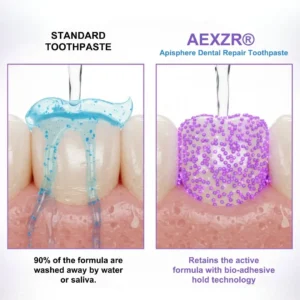 🏷️ EXCLUSIVE DEAL! 34% OFF - AEXZR® Apisphere Dental Repair Toothpaste