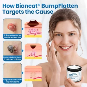 Biancat® BumpFlatten Cream