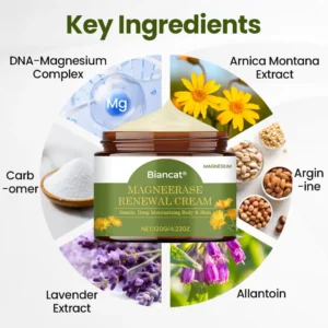 Biancat® MagneErase Renewal Cream 🇬🇧 MagneErase-upsell