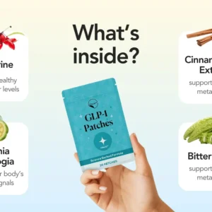 Clinclii™ GLP1 Patches, Clinclii™ GLP1 Support Patch for Men and Women, Natural Ingredients Cosmetic Patch