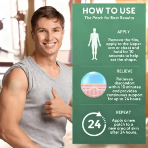 FDA Approved LOVILDS™ DoubleNano COPD Relief Patch