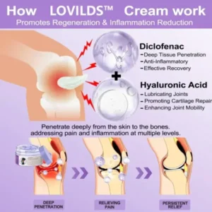 LOVILDS™ 7 Day Rapid Joint & Bone Therapy Cream