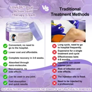 LOVILDS™ 7 Day Rapid Joint & Bone Therapy Cream