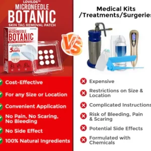 LOVILDS™   Removal Patch