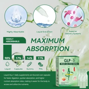 | 💎Official Store | Cougex® GLP-1 Weight Loss Oral Solution – 🌿 Supports issues like Obesity, Cardiovascular Disease, Diabetes, Sleep Apnea, Joint Problems, and more.