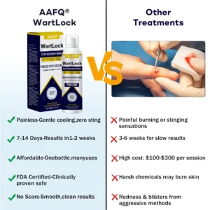 🖤🔥𝘽𝙡𝙖𝙘𝙠 𝙁𝙧𝙞𝙙𝙖𝙮 𝙨𝙖𝙡𝙚 | AAFQ® WartLock CRYO RECOVERY SPRAY