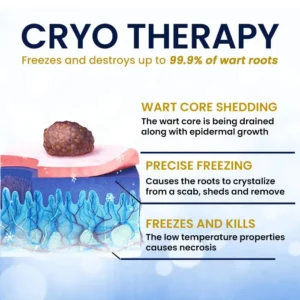 🏷️ EXCLUSIVE DEAL! 63% OFF - AEXZR® Skin Tag Cryo Treatment Spray
