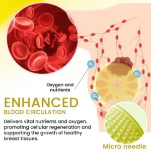 AEXZR® Apex-Lift Volumizing & Lifting Microneedle Bust Patch