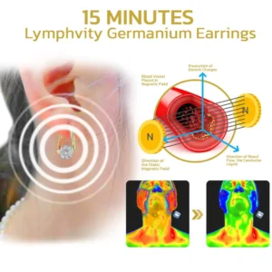 (🔥LAST DAY SALE-80% OFF) ODALIT™ Lymphatic MagneTherapy Germanium Earrings