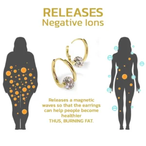 (🔥LAST DAY SALE-80% OFF) ODALIT™ Lymphatic MagneTherapy Germanium Earrings