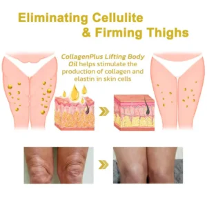 🌸LOVILDS™ 𝐀𝐝𝐯𝐚𝐧𝐜𝐞𝐝 𝐅𝐢𝐫𝐦𝐢𝐧𝐠 & 𝐖𝐫𝐢𝐧𝐤𝐥𝐞-𝐑𝐞𝐝𝐮𝐜𝐢𝐧𝐠 𝐂𝐫𝐞𝐚𝐦 Pro