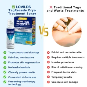LOVILDS®  Cryo Treatment Spray Effortlessly remove skin tags and warts-no pain