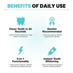 LOVILDS™  Fully Automatic Massage Whitening Toothbrush..