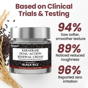 Thonesr® KeraErase Dual-Action Renewal Cream