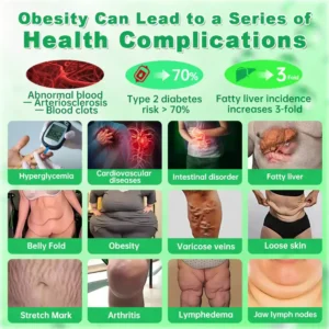 👩‍⚕️𝐋𝐎𝐕𝐈𝐋𝐃𝐒® Slimming & Firming 2-in-1 Nano Microneedle Patchus