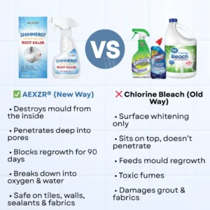 AEXZR® Shimmer07 Active Oxygen Root-Killer (𝟟𝟘% 𝕆𝔽𝔽 𝗘𝗡𝗗𝗦 𝗜𝗡 𝟭𝟬 𝗠𝗜𝗡𝗨𝗧𝗘𝗦)