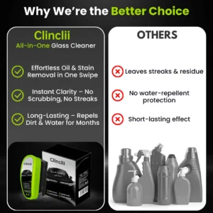Clinclii™ – Upgrade 2.0 Oil Film Cleaning Brush Kit - Upgraded Windshield Cleaner, Streak-Free Glass Care for Cars & Trucks, Oil Film Cleaning Brush, Glass Cleaning Tool