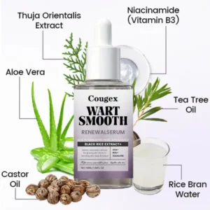 Cougex® WartSmooth Renewal Serum