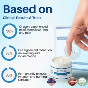🔥LAST DAY SALE-60% OFF🔥 - LOVILDS® Hemorrhoid & Fissure Cream