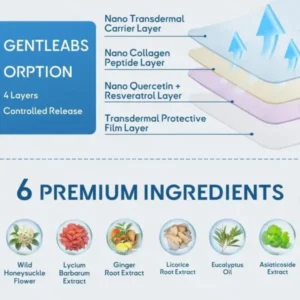 LOVILDS™ DoubleNano Relief Patch