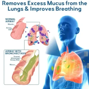 LOVILDS™ DoubleNano Relief Patch