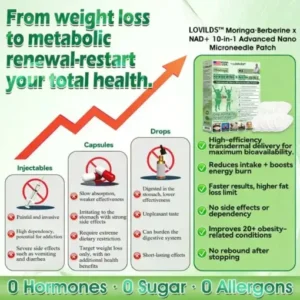 LOVILDSโข Moringa ยท Berberine ร NAD+ ๐๐-๐ข๐ง-๐ ๐๐๐ฏ๐๐ง๐๐๐ ๐๐๐ง๐จ ๐๐ข๐๐ซ๐จ๐ง๐๐๐๐ฅ๐ ๐๐๐ญ๐๐ก