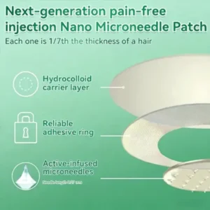 LOVILDS™ Moringa & Berberine 10-IN-1 Advanced Nano Microneedle Patch