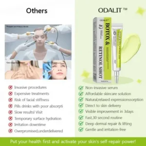 ODALIT™ Botox Retinol Shot , FDA-Compliant Formula to Firm Sagging Skin Reduce Puffy Eyes