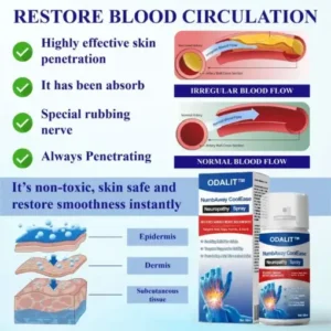 ODALIT™ NumbAway CoolEase Neuropathy Spray