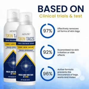 Stop Hiding: AEXZR® Skin Tag Cryo Treatment Spray That Makes Skin Tags Vanish.