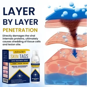 Stop Hiding: AEXZR® Skin Tag Cryo Treatment Spray That Makes Skin Tags Vanish.