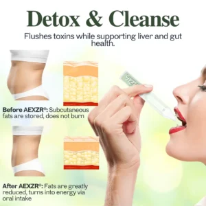 Weight Loss Plateau? Reset Your Metabolism with AEXZR® Tirzia Oral Solution.