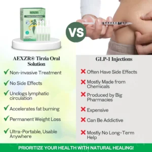 Weight Loss Plateau? Reset Your Metabolism with AEXZR® Tirzia Oral Solution.