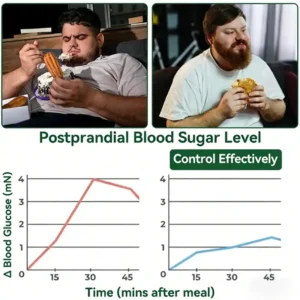 𝑶𝒇𝒇𝒊𝒄𝒊𝒂𝒍 𝑺𝒕𝒐𝒓𝒆 |🛡️LOVILDS® 𝑴𝒐𝒓𝒊𝒏𝒈𝒂 & 𝑩𝒆𝒓𝒃𝒆𝒓𝒊𝒏𝒆 10-𝑰𝑵-1 𝑨𝒅𝒗𝒂𝒏𝒄𝒆𝒅 𝑵𝒂𝒏𝒐 𝑴𝒊𝒄𝒓𝒐𝒏𝒆𝒆𝒅𝒍𝒆 𝑷𝒂𝒕𝒄𝒉 (𝐎𝐧𝐜𝐞 𝐃𝐚𝐢𝐥𝐲, 𝐯𝐢𝐬𝐢𝐛𝐥𝐞 𝐜𝐡𝐚𝐧𝐠𝐞𝐬 𝐢𝐧 𝟕 𝐝𝐚𝐲𝐬）✅ 𝐎𝐛𝐞𝐬𝐢𝐭𝐲, 𝐃𝐢𝐚𝐛𝐞𝐭𝐞𝐬, 𝐒𝐥𝐞𝐞𝐩 𝐀𝐩𝐧𝐞𝐚, 𝐀𝐧𝐝 𝐉𝐨𝐢𝐧𝐭 𝐈𝐬𝐬𝐮𝐞𝐬