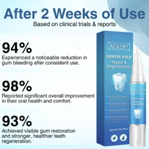 💎 The Non-Surgical Way to Save Your Teeth: AEXZR® Dental Pulp Repair & Regeneration.