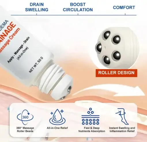 AEXZR® Advanced Lymphatic Drainage Massage Cream