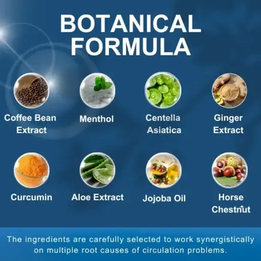 AEXZR® Advanced Lymphatic Drainage Massage Cream