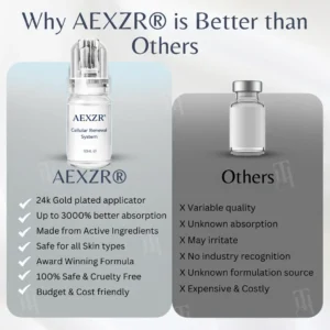 AEXZR® Cellular Renewal System