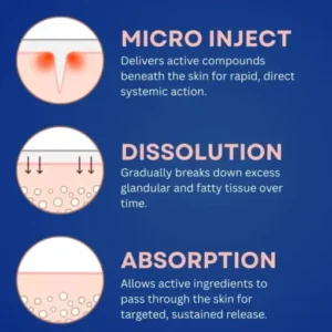 AEXZR® Nano-Microneedle Chest-Sculpt Bio-Patch (𝐉𝐮𝐬𝐭 𝐨𝐧𝐜𝐞 𝐚 𝐝𝐚𝐲, 𝐯𝐢𝐬𝐢𝐛𝐥𝐞 𝐜𝐡𝐚𝐧𝐠𝐞𝐬 𝐢𝐧 𝟕 𝑫𝐚𝐲𝐬 𝐅𝐨𝐫 𝐆𝐲𝐧𝐞𝐜𝐨𝐦𝐚𝐬𝐭𝐢𝐚, 𝐄𝐱𝐜𝐞𝐬𝐬 𝐂𝐡𝐞𝐬𝐭 𝐅𝐚𝐭, 𝐒𝐚𝐠𝐠𝐢𝐧𝐠 𝐒𝐤𝐢𝐧, 𝙇𝙊𝙊𝙎𝗘 𝗦𝗞𝗜𝗡, 𝐚𝐧𝐝 𝐦𝐨𝐫𝐞